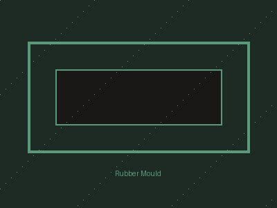Rubber mould die
